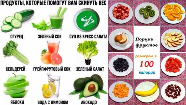10 рецептов вкусных и полезных диетических салатов для похудения и правильного питания