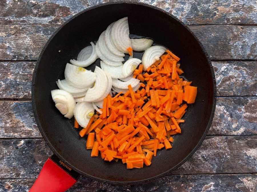 Популярные группы