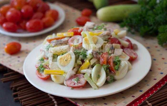 Рецепты салат из перепелиных яиц