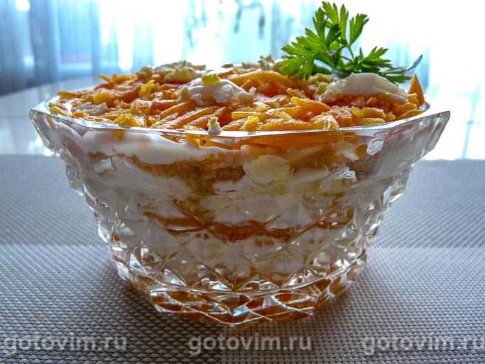 Салат из яблок с грецкими орехами - 478 рецептов: салаты | foodini
