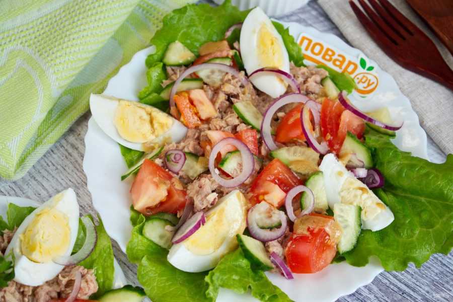 Салат с тунцом и кукурузой - полезно и питательно! рецепт с фото и видео