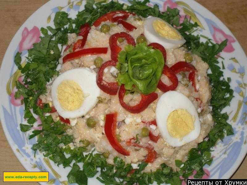 Салат с ветчиной – очень вкусные рецепты ветчинного салата