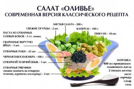 Рецепт салата «загадка»: список ингредиентов и секреты приготовления необычного блюда