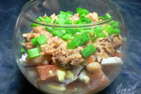 Самый вкусный рецепт салата из тунца консервированного. классический рецепт салата с консервированным тунцом