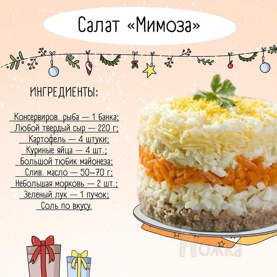 Салат мимоза. салаты мимоза, 26 рецептов, фото-рецепты